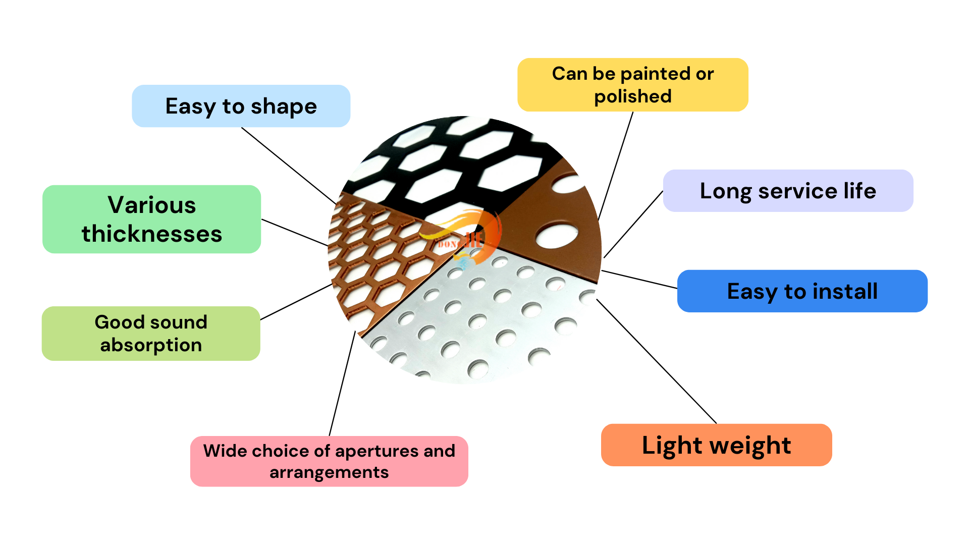 Sìona Plate Perforated