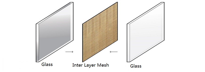 Wire Mesh Kaca Laminasi