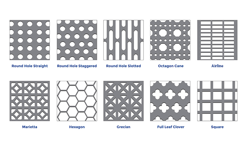 Honeycomb Perforated Metal