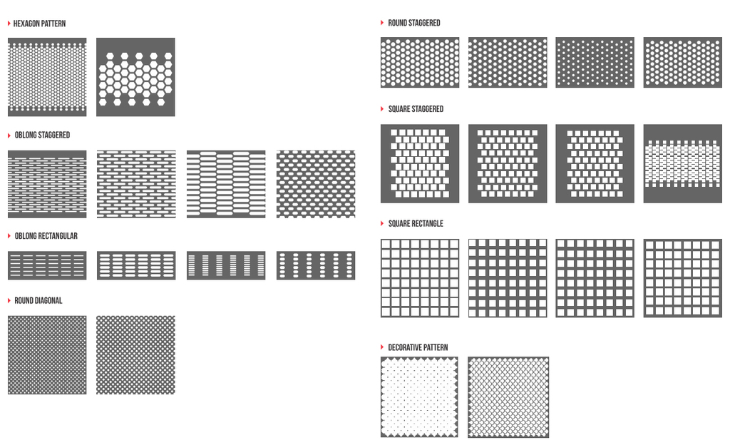 full_Perforated_panel